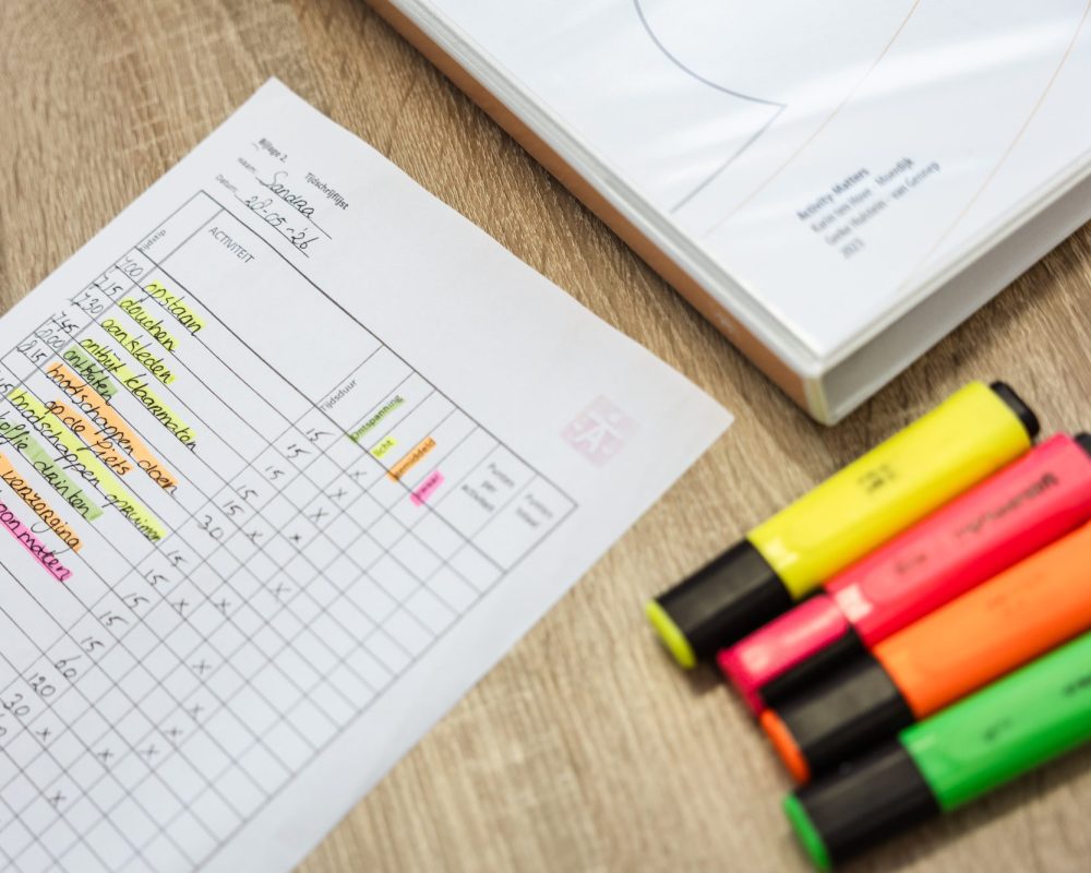 Ergotherapie bij licht traumatisch hersenletsel